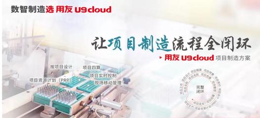 上海用友軟件全攻略 云ERP、WMS管理系統與定制化接口解決方案